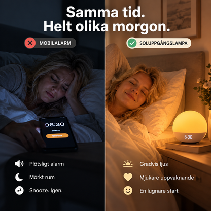Wake&Shine™ Soluppgångsalarm